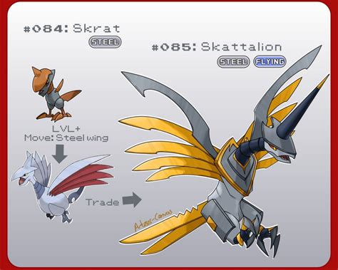 skarmory mega evolution|skarmory evolution chart.